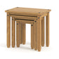 nest of tables